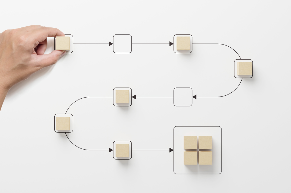 Process Flow & Development